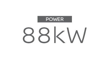 Nissan Kicks  88kW Power